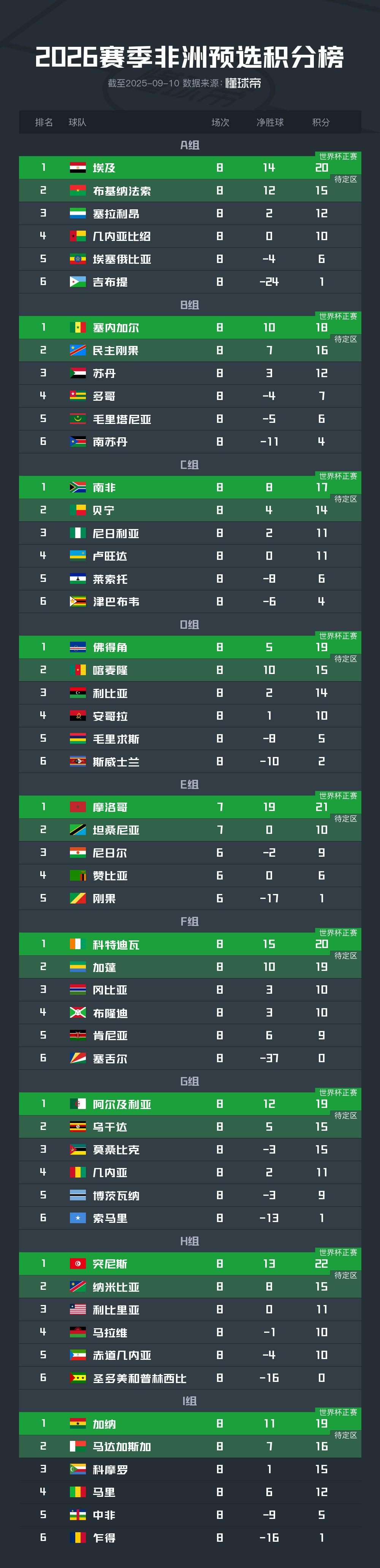 cu, 日中进行第, net cu, 日中进行第, net