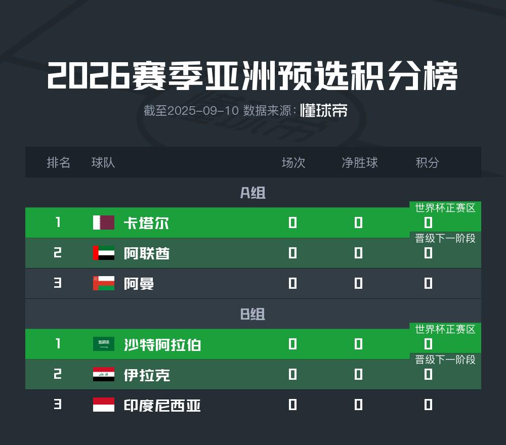 cu, 月的国际比 cu, 月的国际比