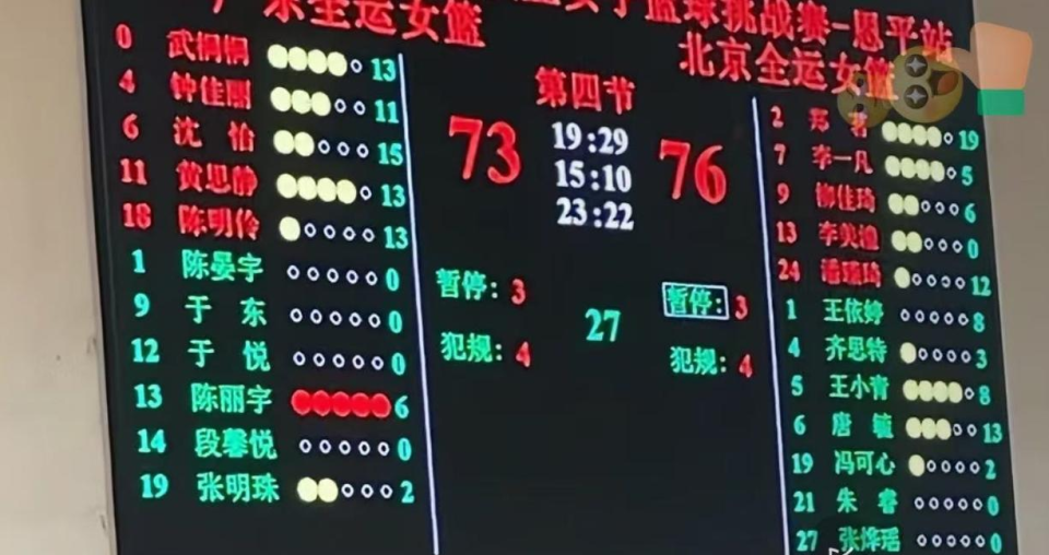 钟佳丽贡献, gUiPF, uXVLg