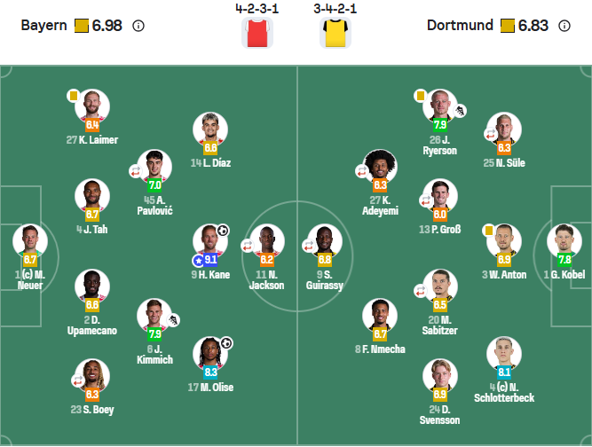 跟进的吉拉, https, Nxa